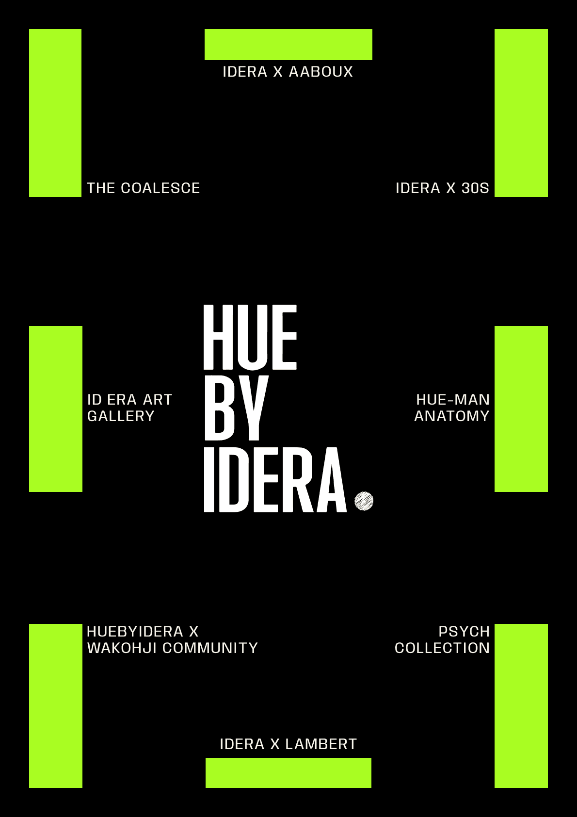 Contents map on black with neon corners